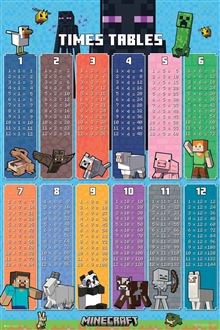 Minecraft - Times Tables - Reg Poster