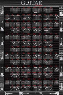 Guitar Chords - Black - Reg Poster