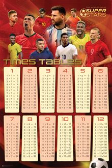 Football Players - Times Tables - Reg Poster